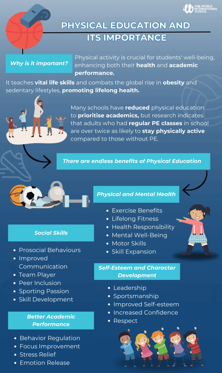 Pe Core Values Why Is Physical Education Important | PE Benefits & Values