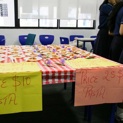 6393e33843c6eb1e26991824_OWIS Nanyang Secondary Cambridge IGCSE Grade 10 Business Studies Lesson - 4-p-500