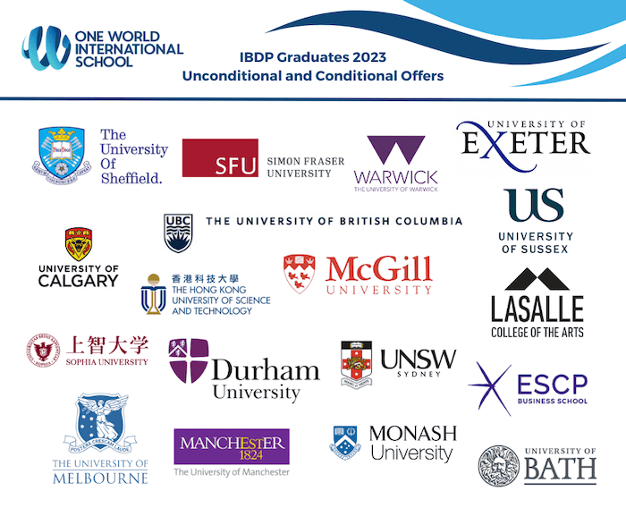 OWIS IB DP Batch of 2023 unconditional and conditional university offers