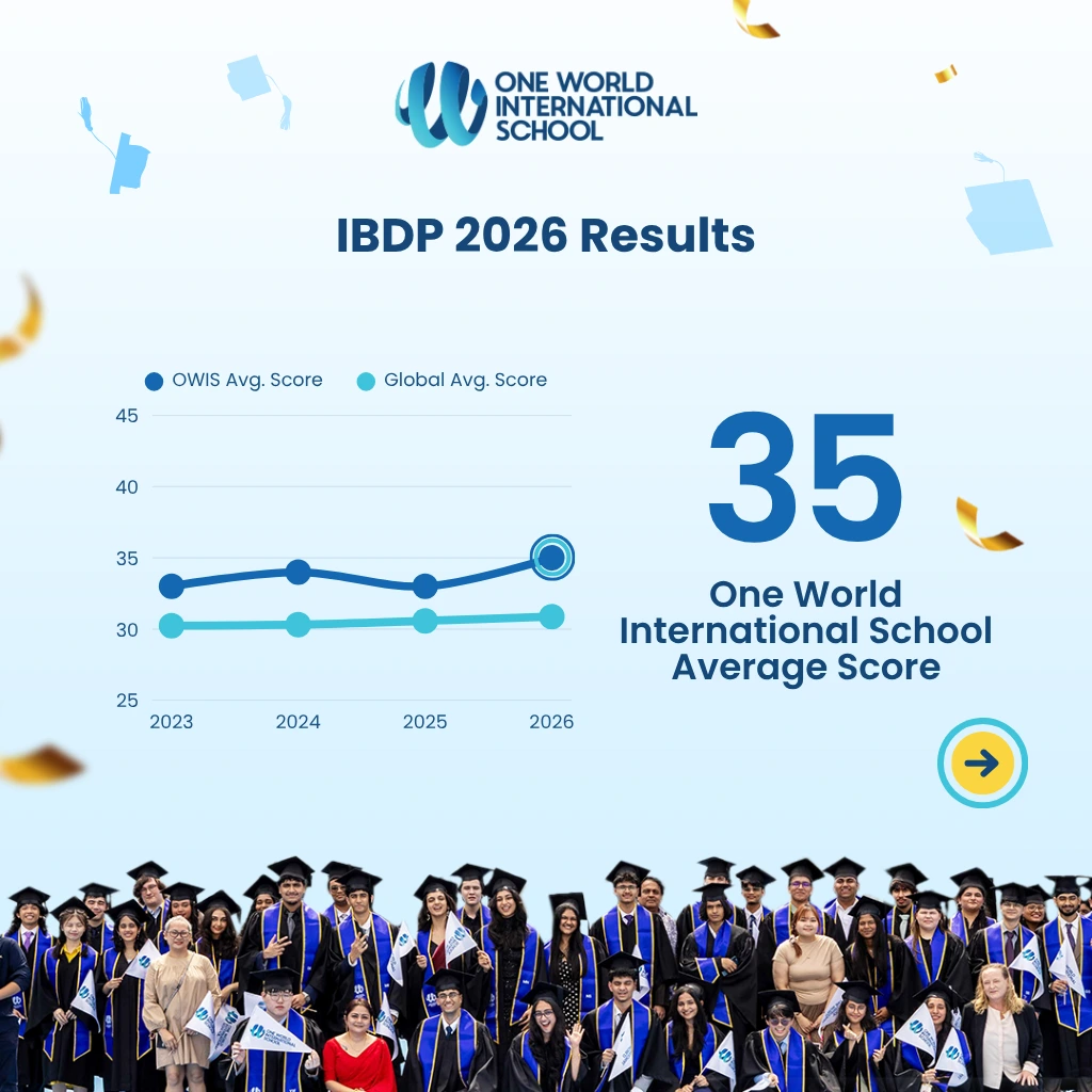 IBDP OWIS nanyang results class of 2026