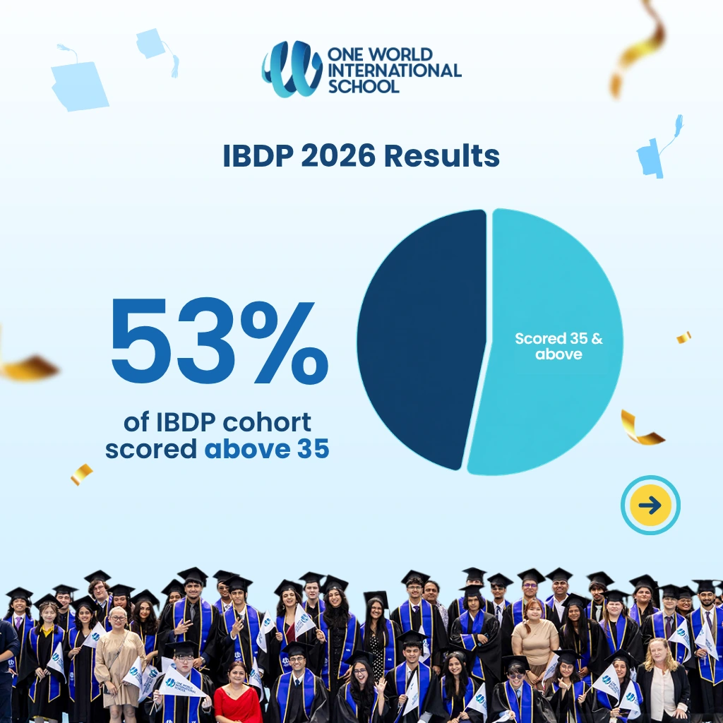 ibdp results 2026 for owis nanyang showing how many students received over 35