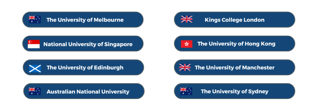 names of the universities our students have offers from